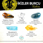 İkizler Burcu Bilekliği (8mm) - Görsel 2
