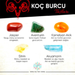 Koç Burcu Bilekliği (8mm) - Görsel 2