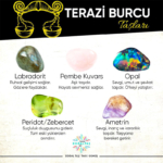 Terazi Burcu Bilekliği (8mm) - Görsel 2